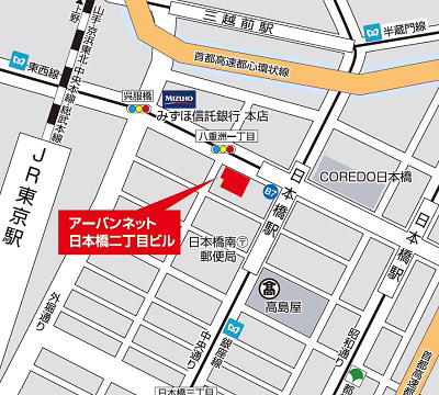 accessMap