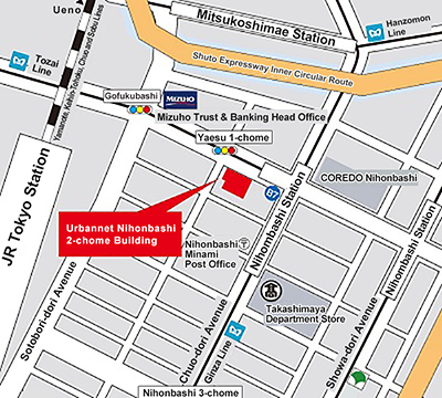 accessMap